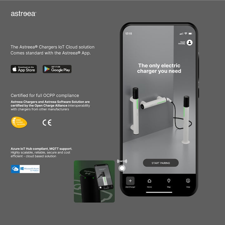 Stație încărcare electrică auto Astreea® SmartCharger, self standing, 2 prize, 2 cabluri spiralate, 2x22kw