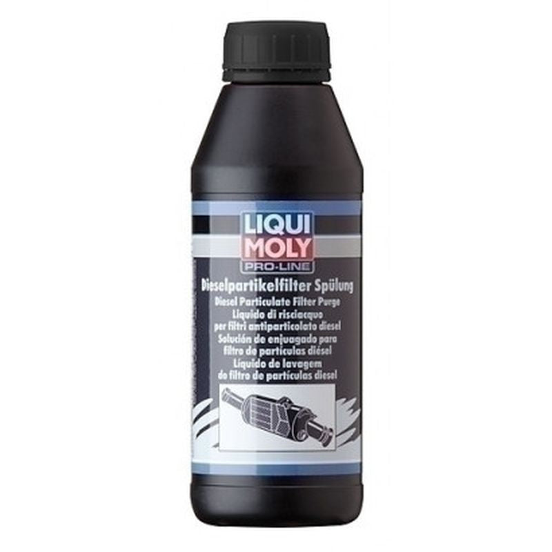 Solutie curatare filtru particule 500 ml 5171 LIQUI MOLY
